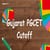 Gujarat PGCET Cutoff 2025 (Out): Category-wise & Previous Year Cut Off Marks